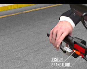 How Do Hydraulic Brakes Work On An eBike